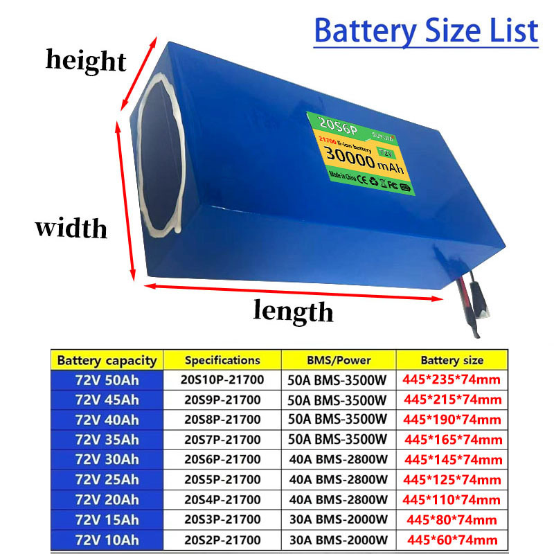 Paquete de baterías de litio 2 - Electric Bicycle Battery 72V 30Ah reseña y precio
